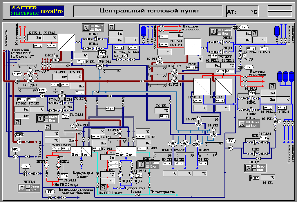 download die moderne großstadt soziologische überlegungen