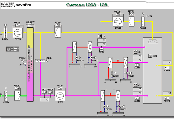 Система L003 - L08.  (32Kb)