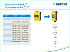      /2(  )   SAUTER  2: ,    