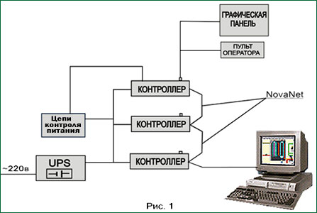  schema