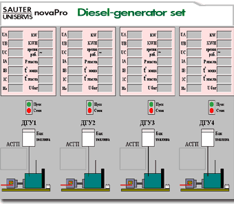 Sauter.Uniservice.NovaPro.    Diesel-generator set.  (20Kb) 