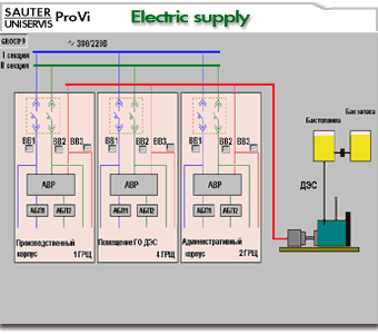 Sauter.Uniservice.NovaPro.    Electric supply  (19Kb)
