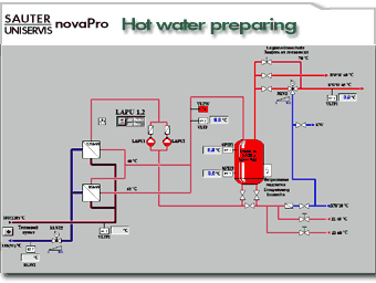 Sauter.Uniservice.NovaPro.    Hot water preparing. (25Kb)