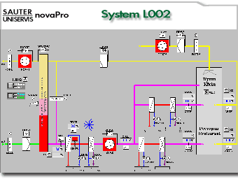 Sauter.Uniservice.NovaPro.    System L002. Air-conditioner.  (37Kb) 